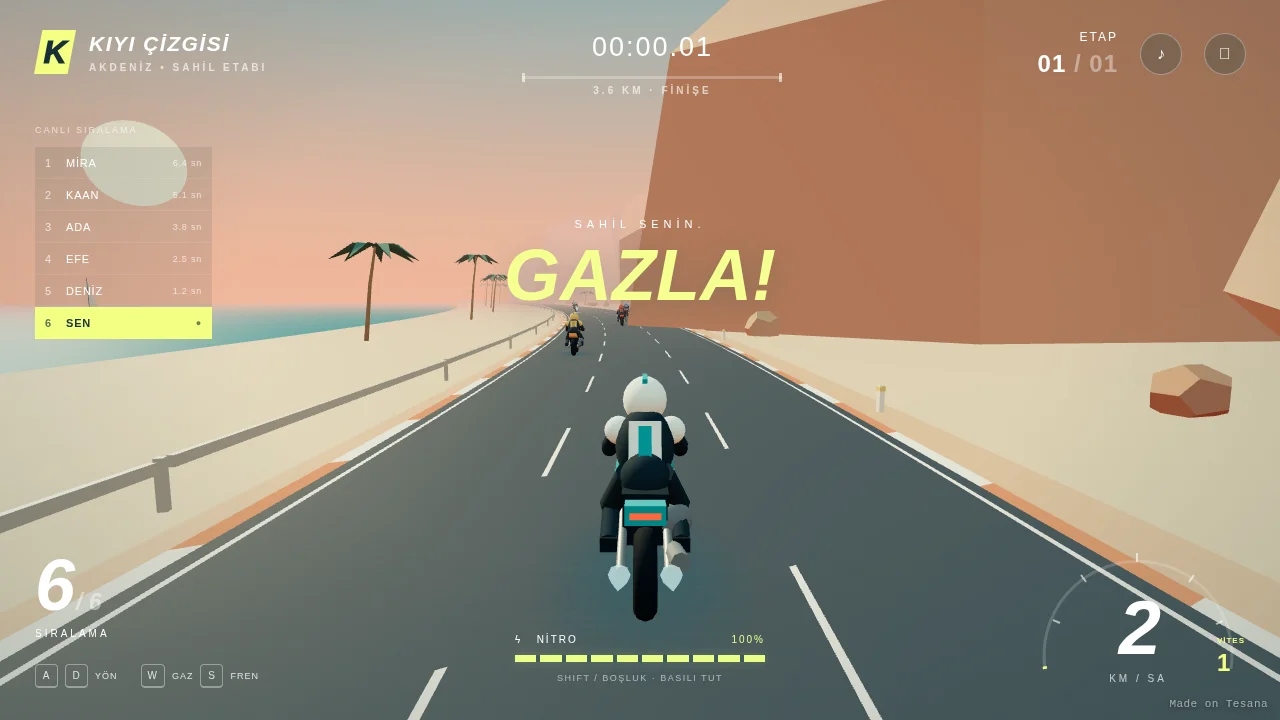 Kıyı Çizgisi — Motor Yarışı