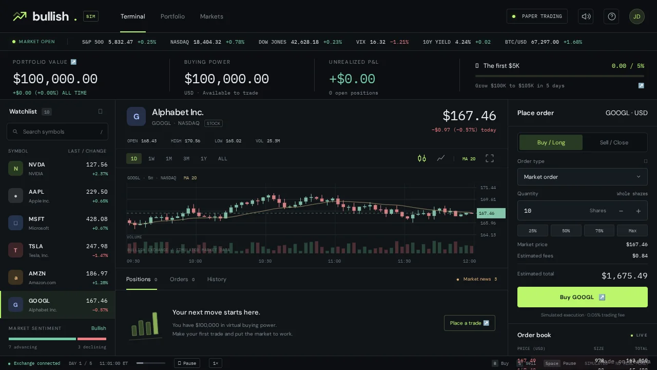 Bullish — Trading Simulator