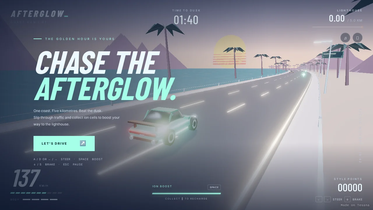 AFTERGLOW — Coast Run
