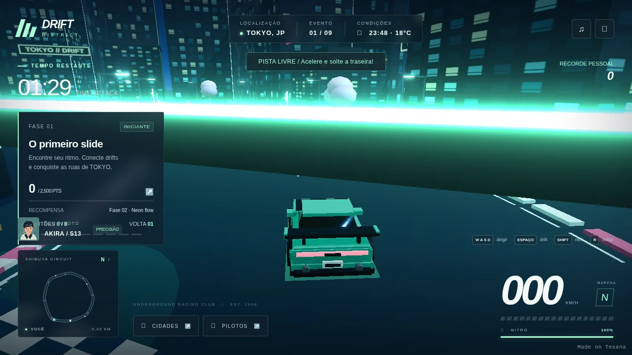 DRIFT DISTRICT