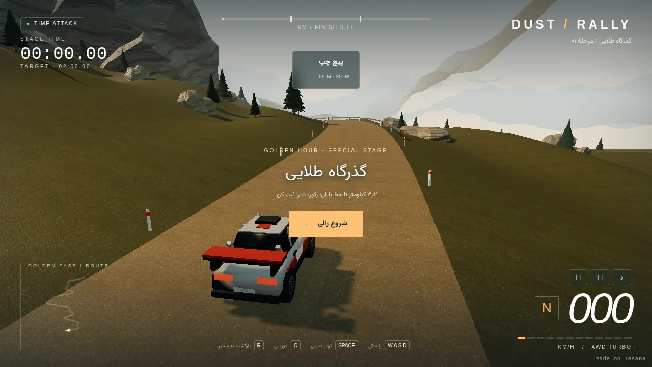 Ralli