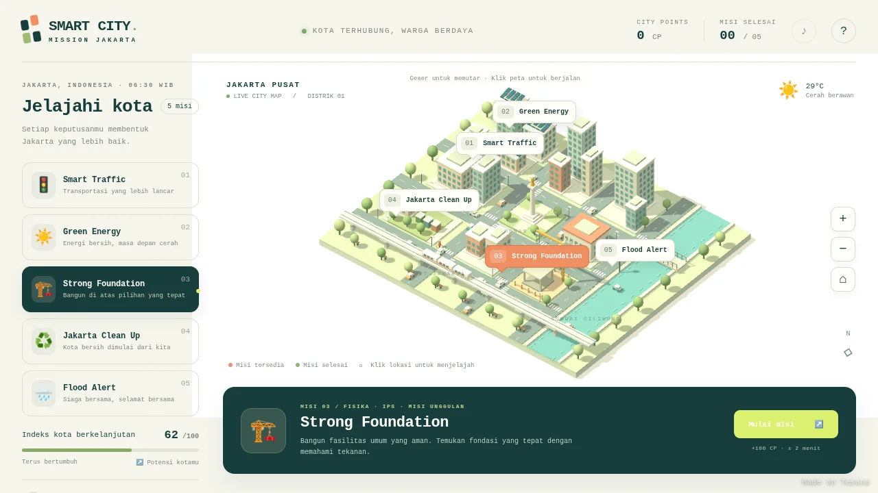 Smart City — Mission Jakarta