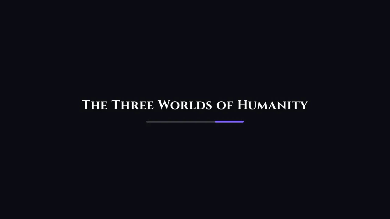 The Three Worlds of Humanity