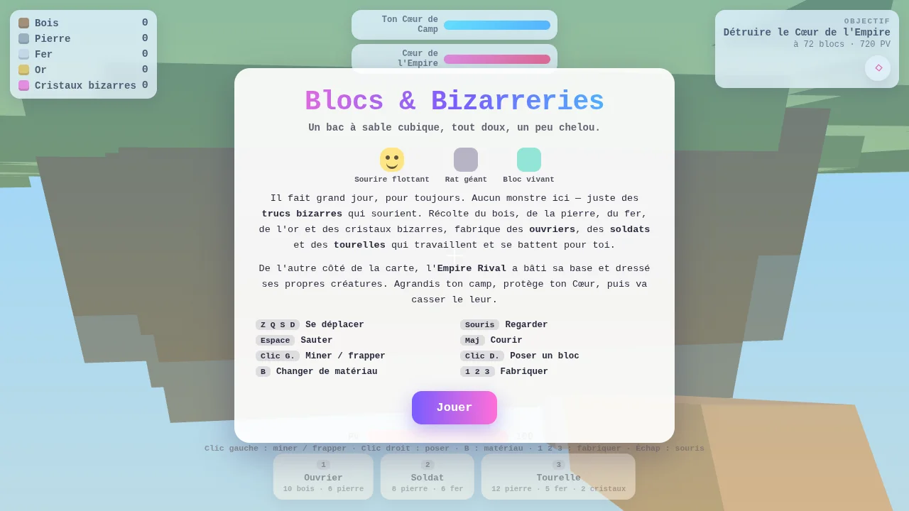 Blocs &amp; Bizarreries