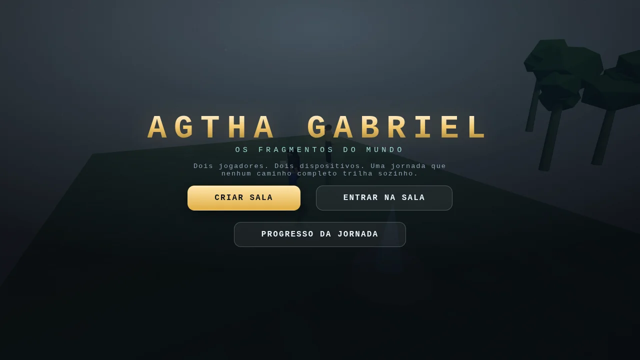 Agtha Gabriel